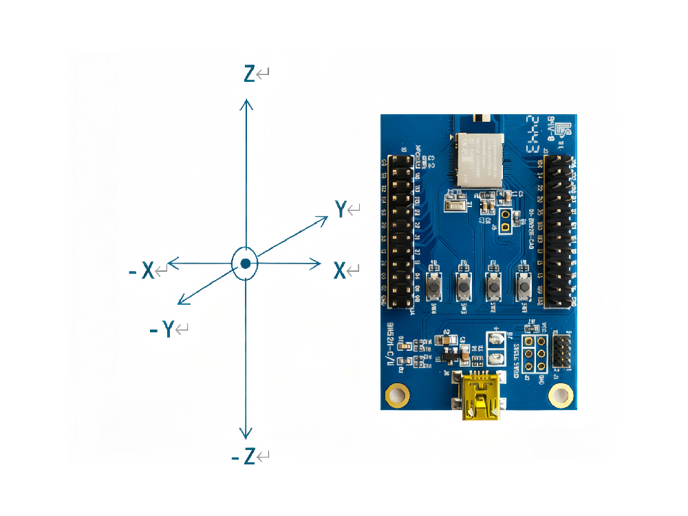 MN52H (nRF52840) Bluetooth Module Bi-directional Communication (MASTER/CENTRAL TO SLAVE/PERIPHERAL) Transmission Range lest